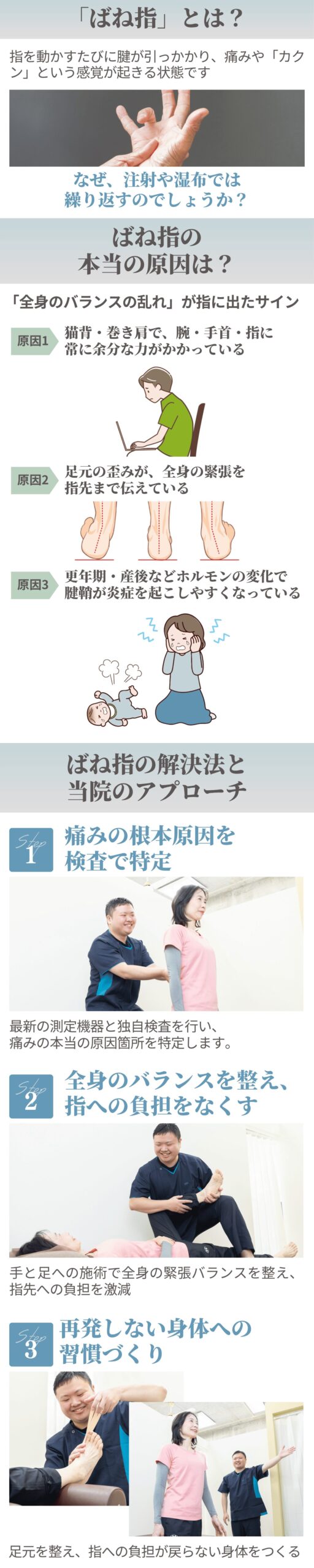 ばね指の治療コンセプト
