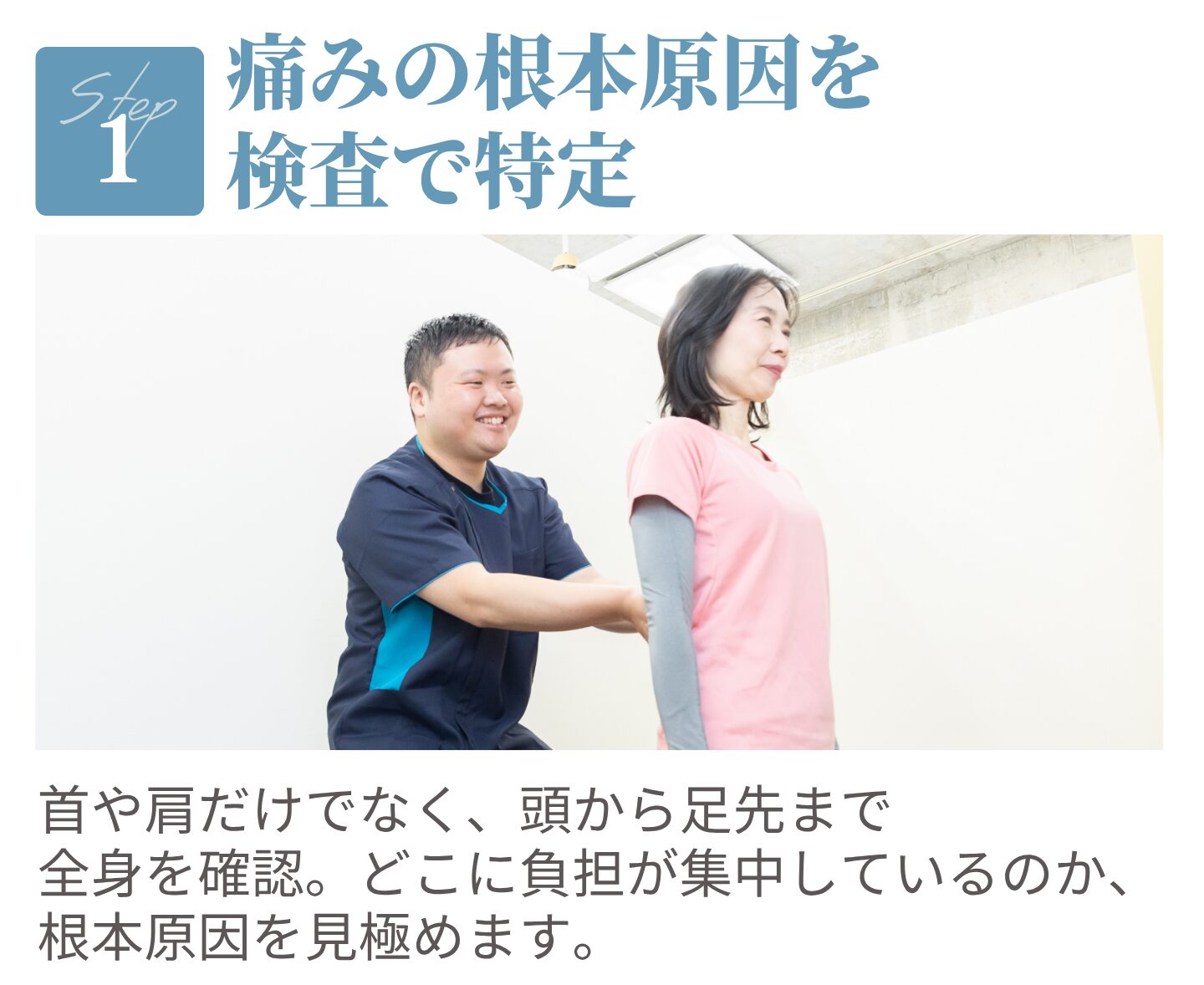 Step1 痛みの根本原因を検査で特定