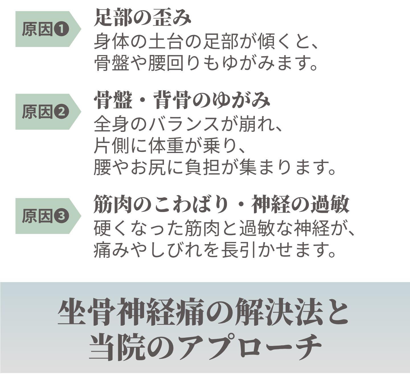 坐骨神経痛の3つの原因と当院のアプローチ
